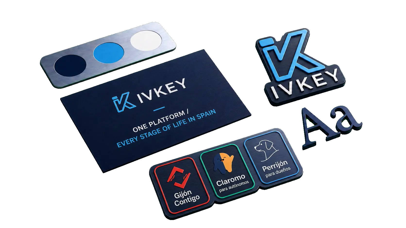 IVKEY platform identity presentation connecting Gijón Contigo, Claromo, and Perrijón through a blue mark, navy card, palette, and product badges